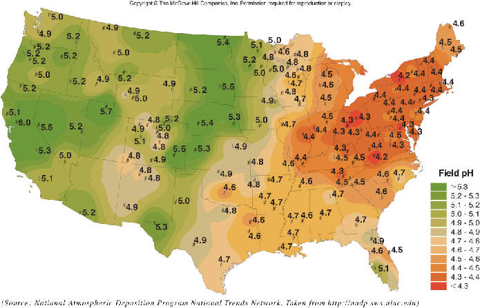 ph of rain across USA